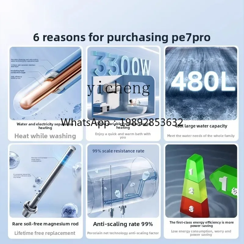 electric water heater househol - огляд і ціна Bath